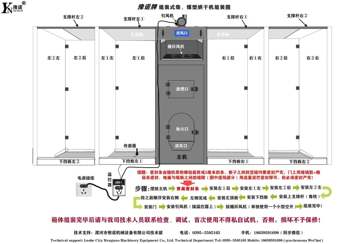 2箱、4箱燃煤型烘干機(jī)使用說明