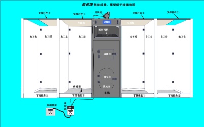 燃煤型烘干機(jī)組裝視頻